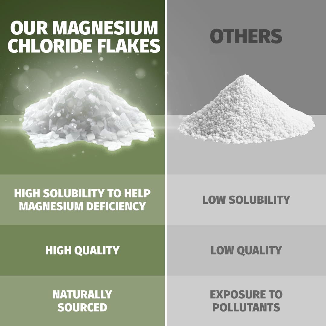 Ultimate Recovery Bath Soak with Eucalyptus & Tea Tree - Fast-Absorbing Magnesium Flakes and Mineral-Rich Dead Sea Salt for Soothing Relaxation - 3 Lb Pack